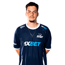 brnz4n CS2 settings profile image
