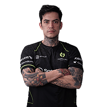 fnx CS2 settings profile image