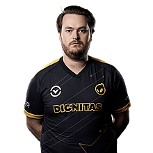 friberg CS2 settings profile image