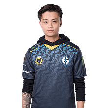 Stewie2k CS2 settings profile image